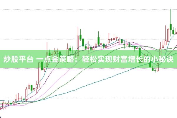 炒股平台 一点金策略：轻松实现财富增长的小秘诀