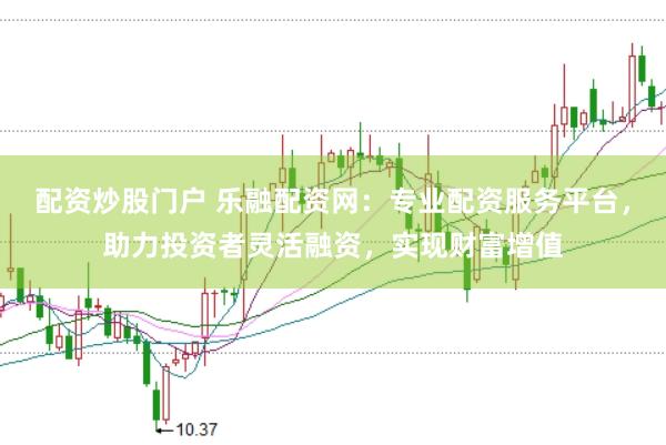 配资炒股门户 乐融配资网：专业配资服务平台，助力投资者灵活融资，实现财富增值