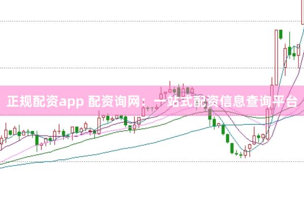 正规配资app 配资询网：一站式配资信息查询平台