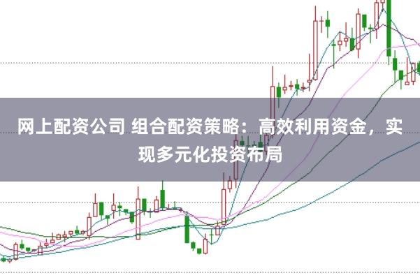 网上配资公司 组合配资策略：高效利用资金，实现多元化投资布局