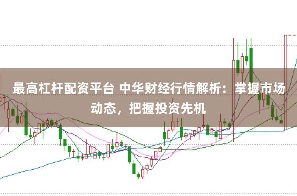 最高杠杆配资平台 中华财经行情解析:掌握市场动态,把握投资先机