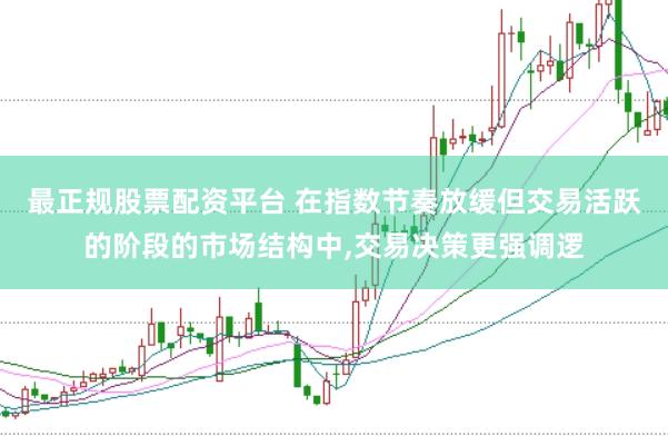最正规股票配资平台 在指数节奏放缓但交易活跃的阶段的市场结构中,交易决策更强调逻