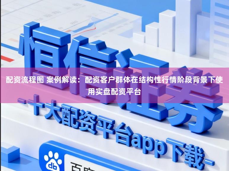 配资流程图 案例解读：配资客户群体在结构性行情阶段背景下使用实盘配资平台